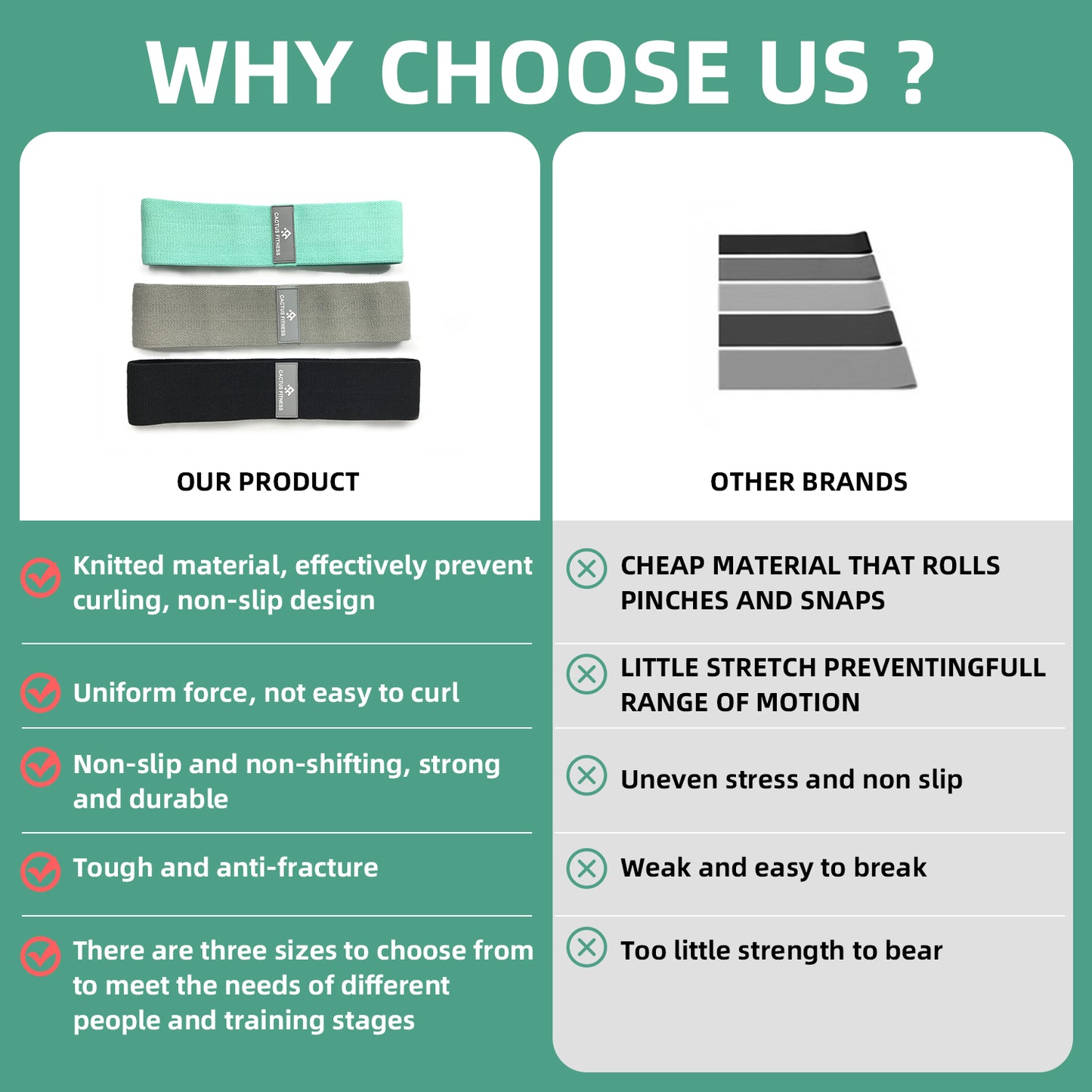 CACTUS FITNESS Resistance Non Slip Thick Power Bands Set 2pcs for Hips, Thighs,Legs,Butt,Glutes for Men and Women